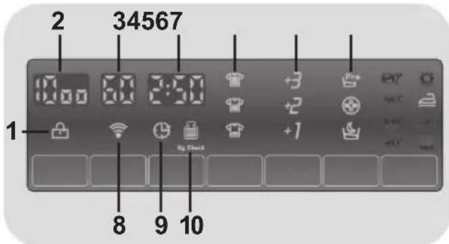 2 34567 1 8 9 10