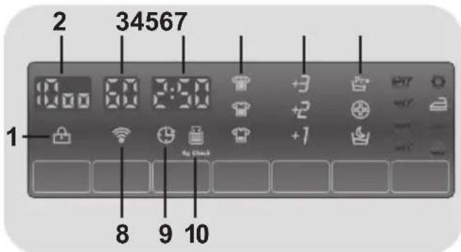 2 34567 1 8 9 10