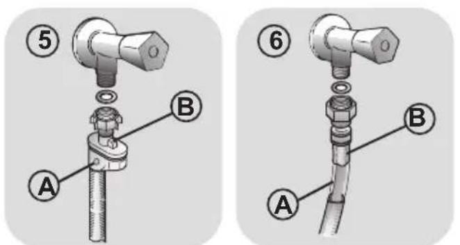 Technical diagram showing two mechanical assembly steps labeled A and B, with numbered annotations indicating component identification.