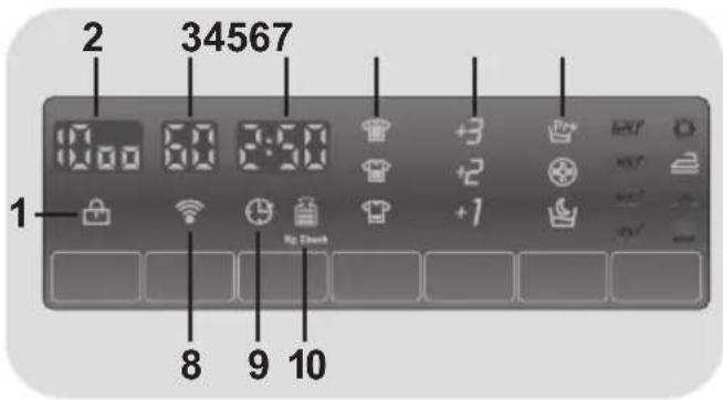 2 34567 1 8 9 10