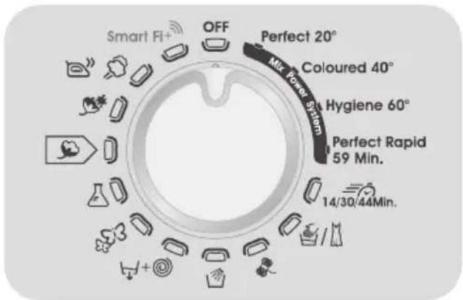 Smart Fi+ OFF Perfect 20° MIK Power System Coloured 40° Hygiene 60° Perfect Rapid 59 Min. 14/30/44Min.