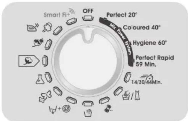 Smart Fi+ OFF Perfect 20° Mix Power System Coloured 40° Air Hygiene 60° Perfect Rapid 59 Min. 14/30/44Min.