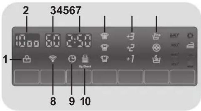 2 34567 1 8 9 10