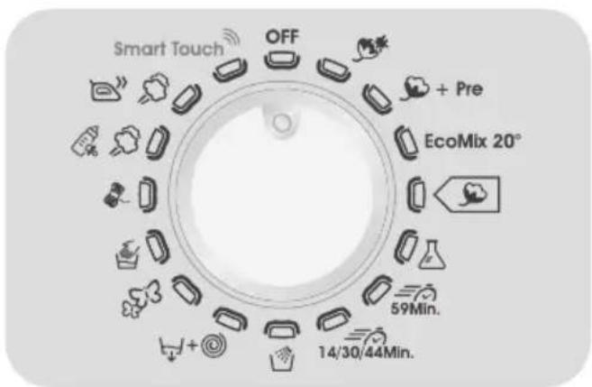 Smart Touch OFF + Pre EcoMix 20° 59Min. 14/30/44Min.