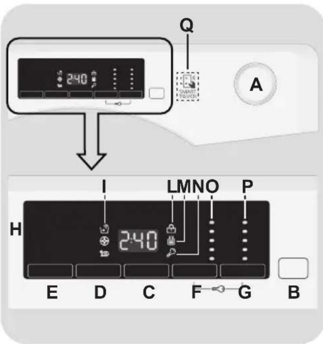Q 240 A I LMNO P H 240 E D C F G B