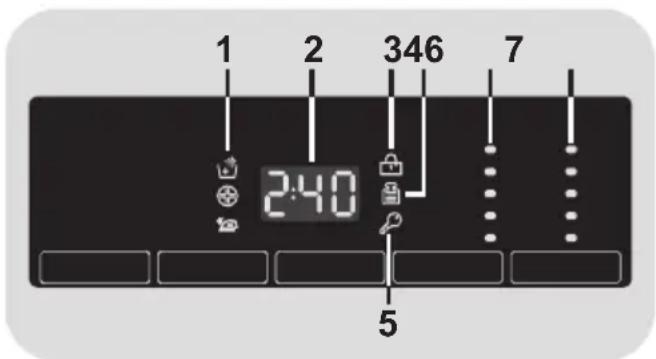 1 2 346 7 2:40 5