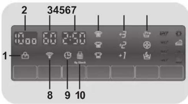 2 34567 1 8 9 10