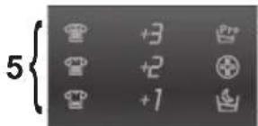 5{+3 +2 +1