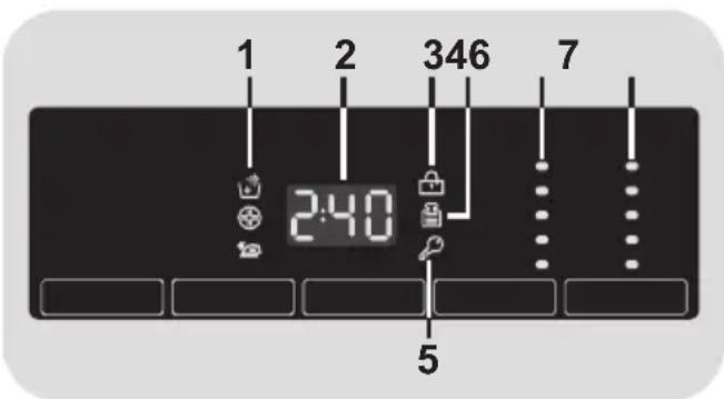 1 2 346 7 2:40 5