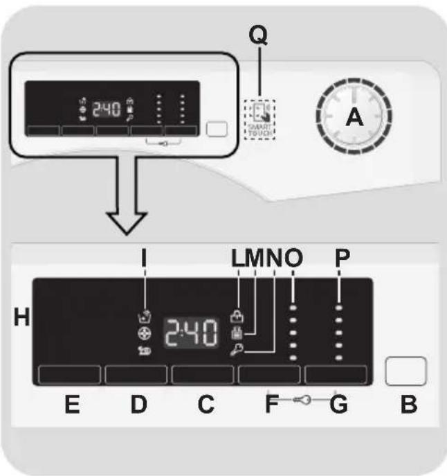 Q 240 A I LMNO P H 240 E D C F G B