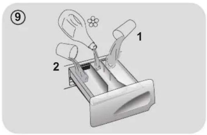 CANDY HGS 159T3DS-S - Compartimentul pentru detergent - 1