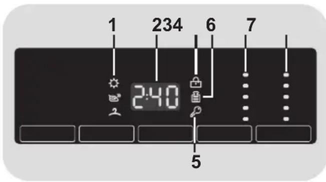 1 234 6 7 2:40 5