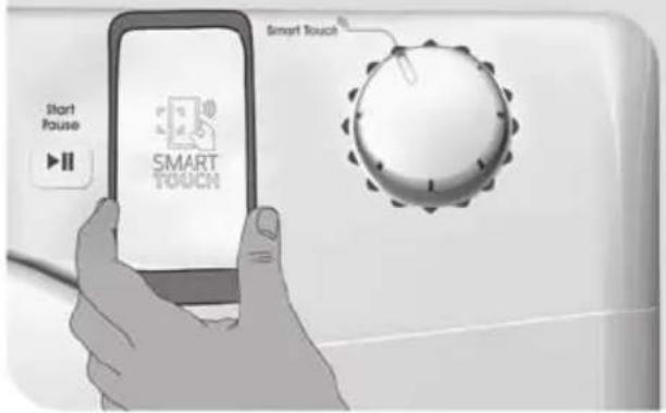 Start Pause SMART TOUCH Smart Touch