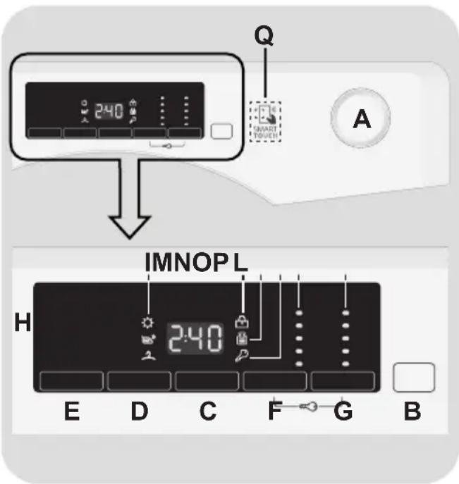Q 240 A IMNOPL H 240 E D C F G B