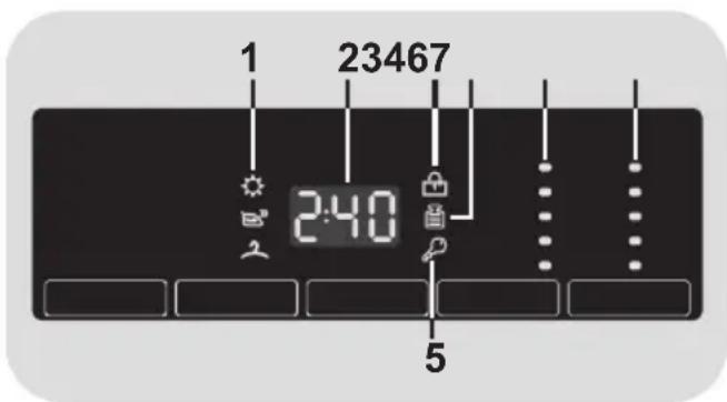 1 23467 2:40 5