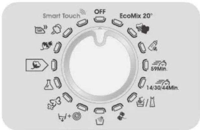 Smart Touch OFF EcoMix 20° 59Min. 14/30/44Min.