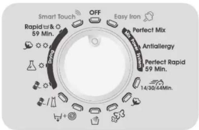 Smart Touch OFF Easy Iron Rapid & 59 Min. Drying Perfect Mix Mix Power System Antiallergy Perfect Rapid 59 Min. 14/30/44Min.
