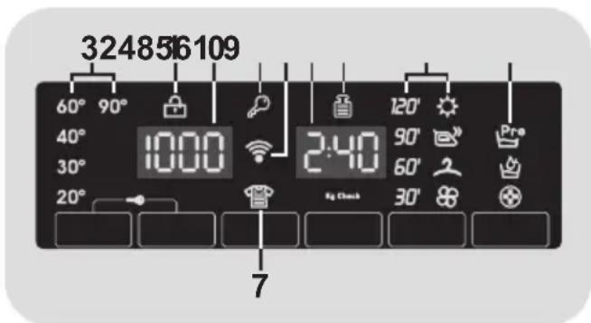 324856109 60° 90° 40° 10:00 30° 20° 7 2:40 Big Check 120' 90' 60' 30' Pre