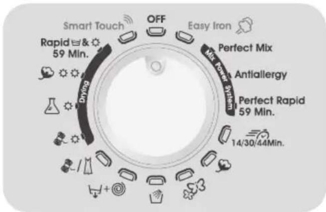 Smart Touch OFF Easy Iron Rapid & 59 Min. Drying Perfect Mix Antiallergy Perfect Rapid 59 Min. 14/30/44Min.