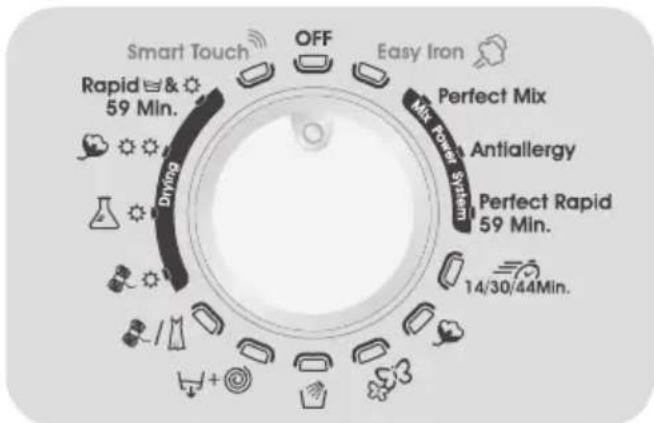 Smart Touch OFF Easy Iron Rapid & 59 Min. Drying Perfect Mix Mix power System Antiallergy Perfect Rapid 59 Min. 14/30/44Min.