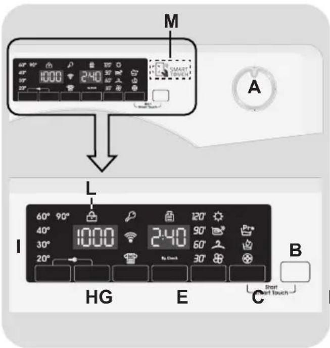 M 1000 240 SMART TOUCH A L 60° 90° 40° 30° 20° 1000 240 By Check 120' 90' 60' 30' B HG E C Start Start touch
