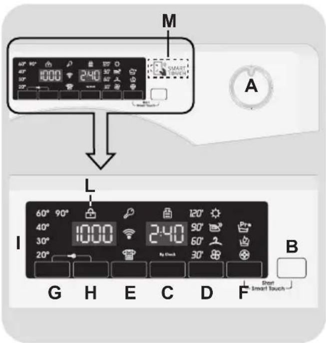 M 1000 240 SMART TUCH A L 60° 90° 40° 30° 20° 1000 240 By Check 120' 90' 60' 30' B G H E C D F Draft Smart Touch