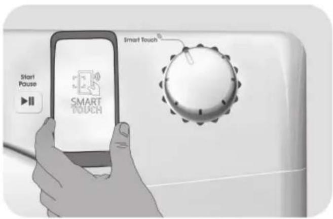 Start Pause SMART TOUCH Smart Touch