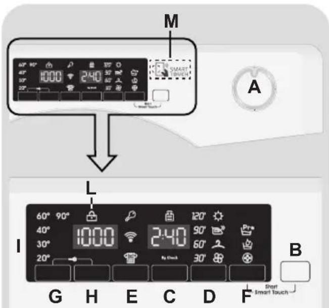 M 40° 1000 240 50° 30° Smart Touch A L 60° 90° 40° 1000 240 30° 20° By Check 120° 90° 60° 30° B G H E C D F Start Smart Touch