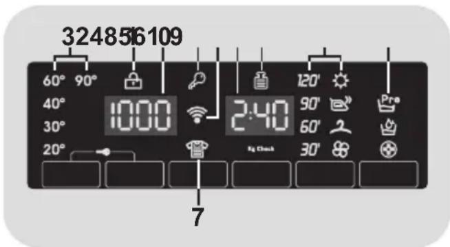 324856109 60° 90° 40° 10:00 30° 20° 2:40 120' 90' 60' 30' Pre 7