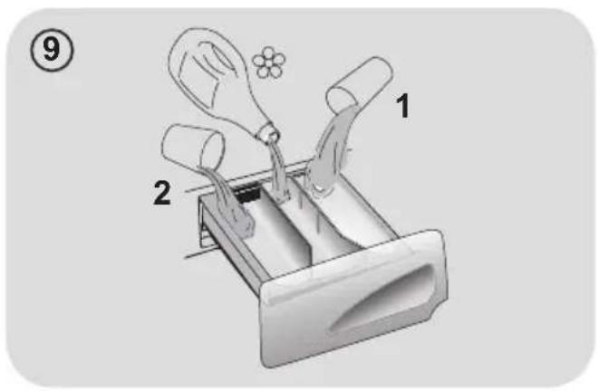 CANDY GVSW 586TWHC/5-S - Compartimentul pentru detergent - 1