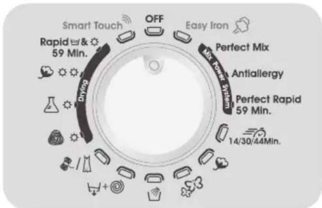 Smart Touch OFF Easy Iron Rapid & Sun 59 Min. Drying Perfect Mix Mix power System Antiallergy Perfect Rapid 59 Min. 14/30/44Min.