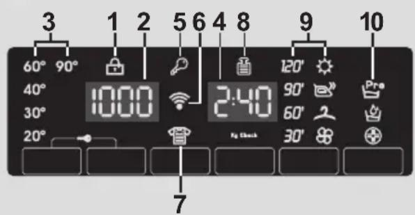 3 60° 90° 40° 30° 20° 1 2 5 6 4 8 120' 90' 60' 30' Pre 7 2:40 Pg Check 10