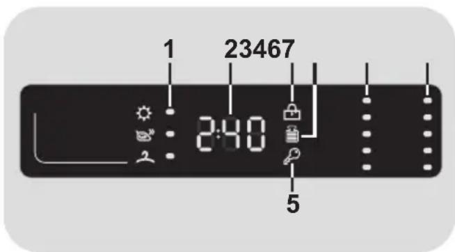 1 23467 2:40 5
