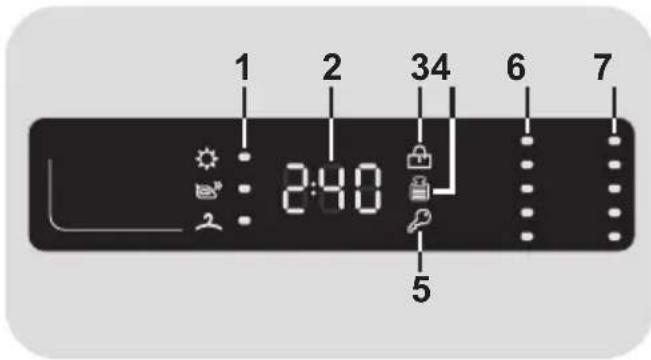 1 2 34 6 7 2:40 5