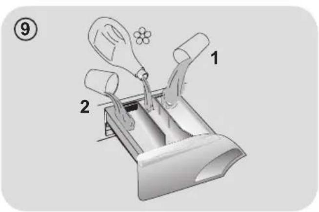 CANDY GVSW 486DWCS-S - UPOZORNENIE: - 2