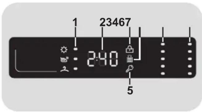 1 23467 2:40 5