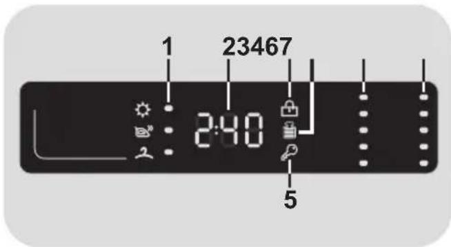 1 23467 2:40 5