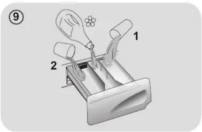 Diagram showing a mechanical device with labeled parts, including parts numbered 1 and 2, and a flower symbol.