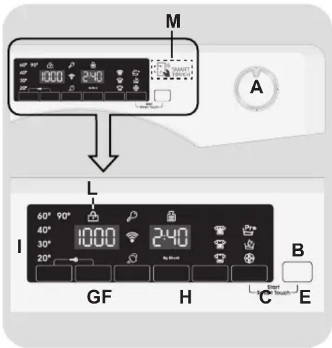 M 1000 240 SMART TOUCH A L 60° 90° 40° 30° 20° 1000 240 By Start Start Touch GF H C E B