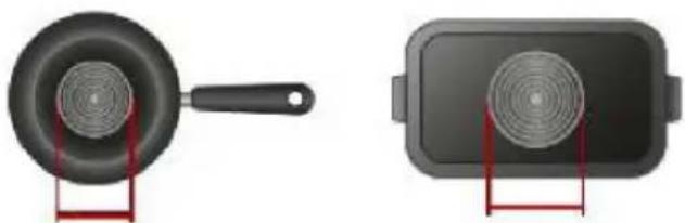 HOOVER H-HOB 300 HI642MC - Scelta degli utensili da cucina - 7