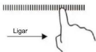 Ligar
