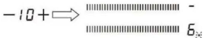-10+→ |||||||||||||||||| - |||||||||||||||||| 6*
