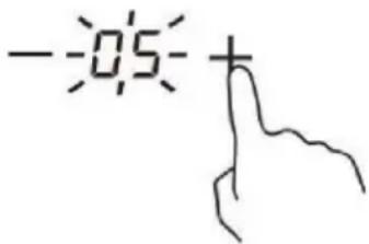 -0.5÷ +