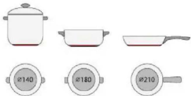 Ø140 Ø180 Ø210