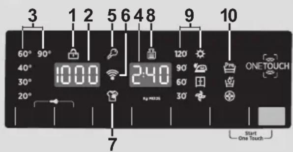 3 60° 90° 40° 30° 20° 1 2 5 6 48 120 90° 60° 30° 9 10 ONE TOUCH Start One Touch 1000 240 7
