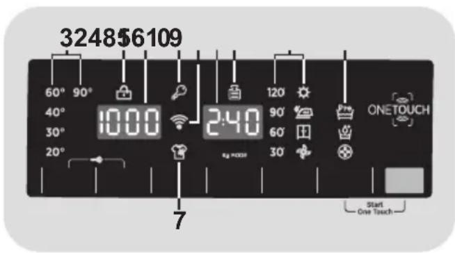 324856109 60° 90° 40° 1000 30° 20° 2:40 120' 90' 60' 30' ONETOUCH 7 Start One Touch