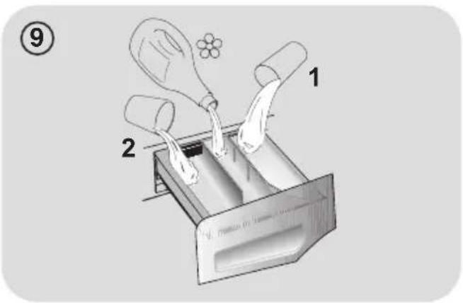 HOOVER Dynimic Next WDXOA40464AHC2-S - ΠΡΟΣΟΧΗ: - 3
