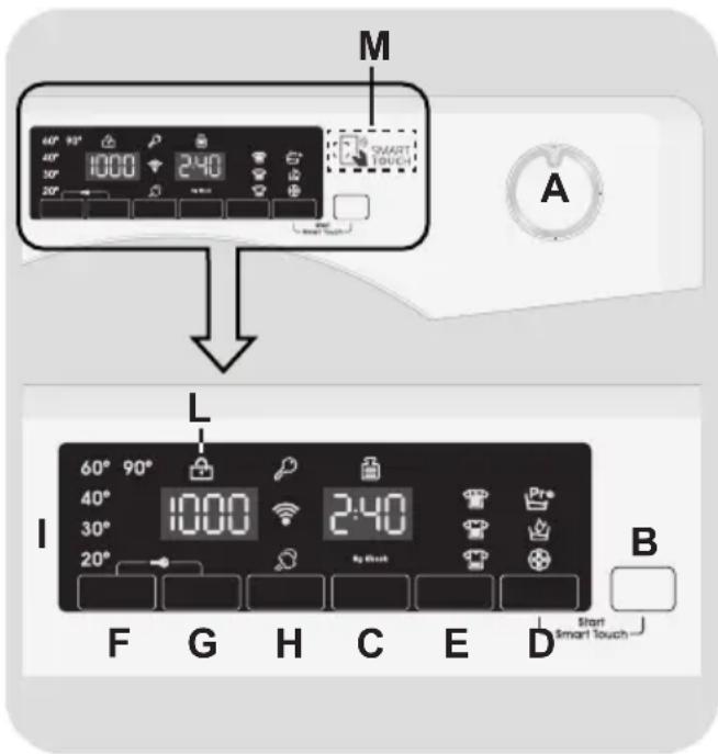 M SMART TOUCH A L 60° 90° 40° 30° 20° 1000 2:40 By Start Start Smart Touch F G H C E D B