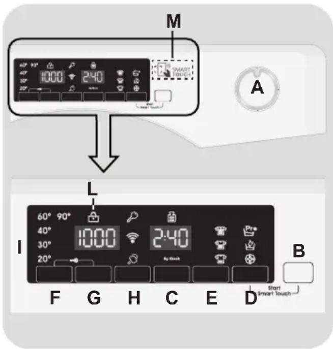 M 60° 90° 40° 1000 240 30° 20° Smart Touch A L 60° 90° 40° 1000 240 30° 20° By Start Pre Start Smart Touch F G H C E D B