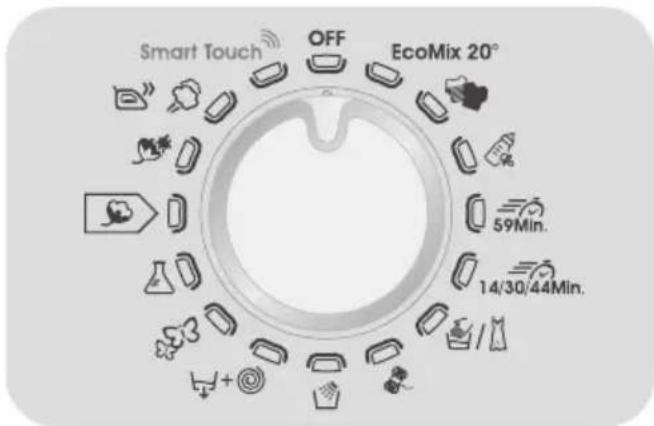 Smart Touch OFF EcoMix 20° 59Min. 14/30/44Min.